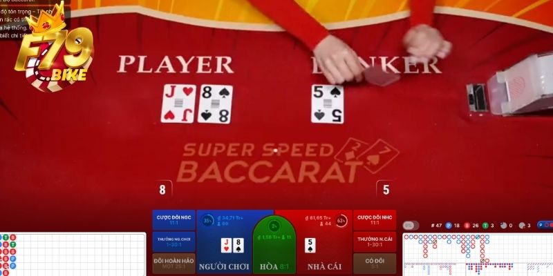 4 ưu điểm tạo nên thành công của casino F79