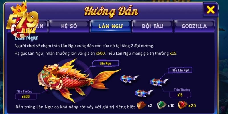 Luật săn cá chi tiết trong game Tỷ Phú tại F79
